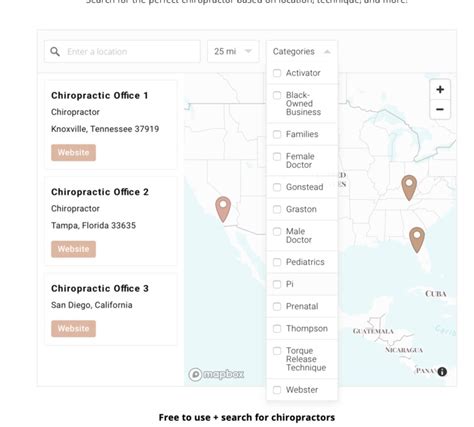 Chiropractor Map Organized By Technique — Park Ave Prints