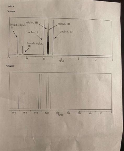 Solved Solid A H Nmr Broad Singlet C Nmr Chegg