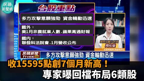 台股看民視／收盤創7個月新高！6類股可留意