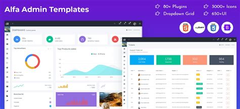 Bootstrap Admin Dashboard With Responsive Web Application Kit Alfa