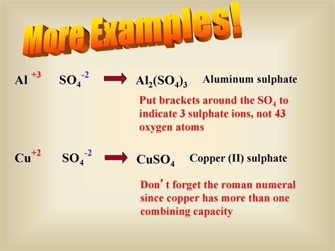 Naming Ionic Compounds. - ppt download