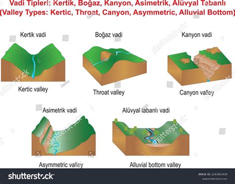 Bottom Of A Valley Stock Vectors And Vector Art Shutterstock