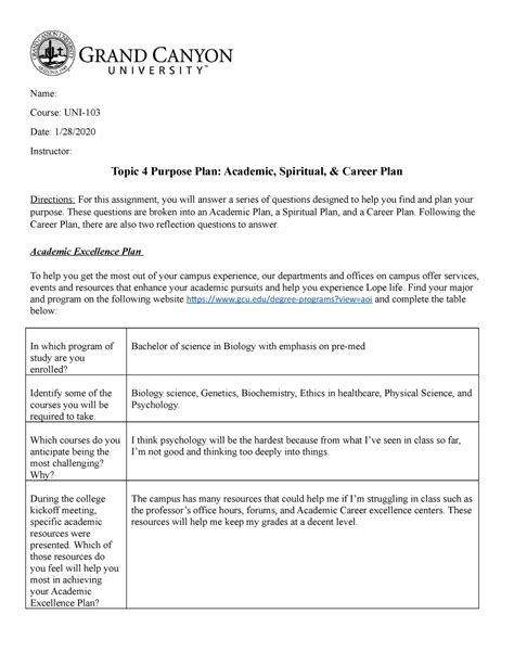 UNV 103 T4 Purpose Plan Trad Name Course UNI Date 1 28