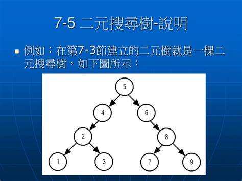 Ppt Trees And Binary Trees Powerpoint Presentation Id