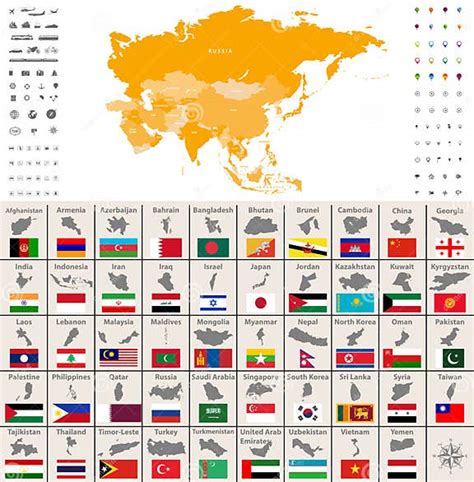Politisk Asia översikt Läge-, Navigering- Och Loppsymboler Asiatiska ...