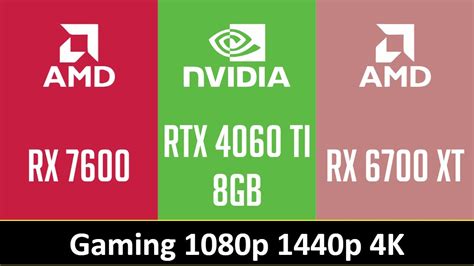 Rx 7600 Vs Rtx 4060 Ti 8gb Vs Rx 6700 Xt Gaming 1080p 1440p 4k Youtube