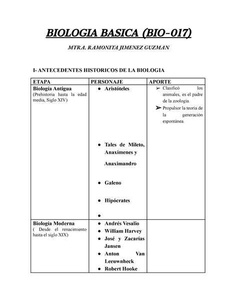 Biologia Basica Primera Tarea BIOLOGIA BASICA BIO 017 MTRA