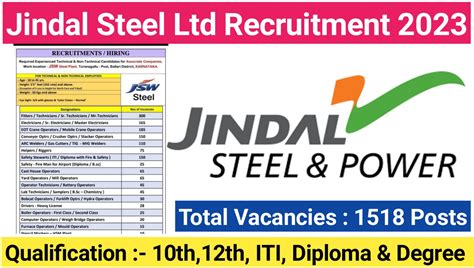 Jindal Steel Ltd Recruitment 2023 Registration Now Education Portal