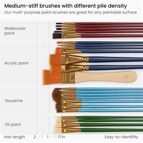 Craft Brushes Assorted Brushes Set Of 35 —