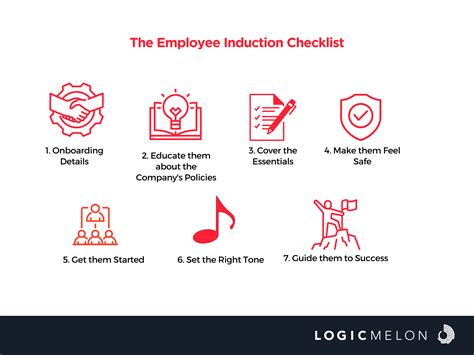 A Complete Guide To Employee Induction