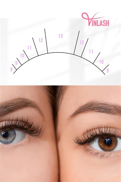 5 Best Lash Extensions For Almond Eyes