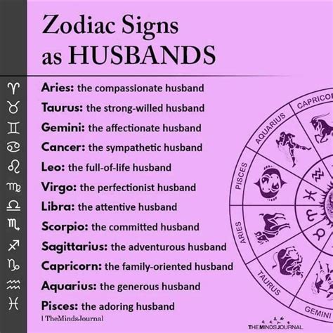 Girlfriends Ranked From Worst To Best According To Their Zodiac Sign