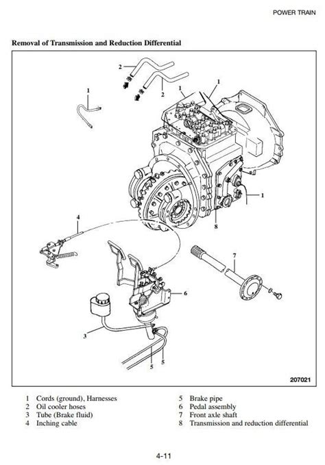 Caterpillar Gc K Gc K Gc K Gc K Gc K Gc K Gc K Gas Lpg