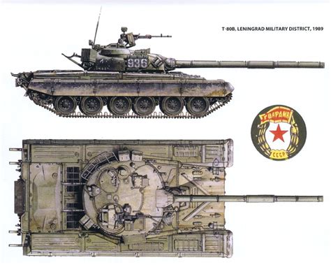 Пин на доске Т-80