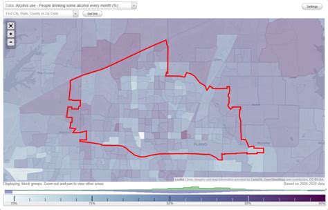 Health And Nutrition Of Plano Tx Residents Sexual Behavior Medical