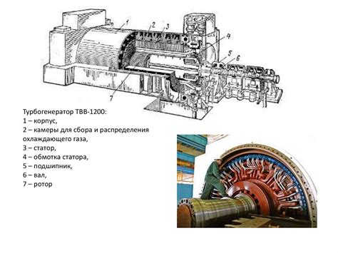 Синхронные генераторы - презентация онлайн