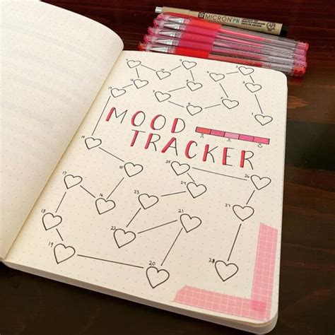 15 Bullet Journal Mood Tracker Ideas To Make You Smile