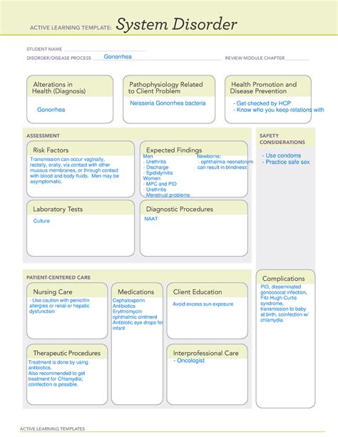 Syphilis System Disorder Template