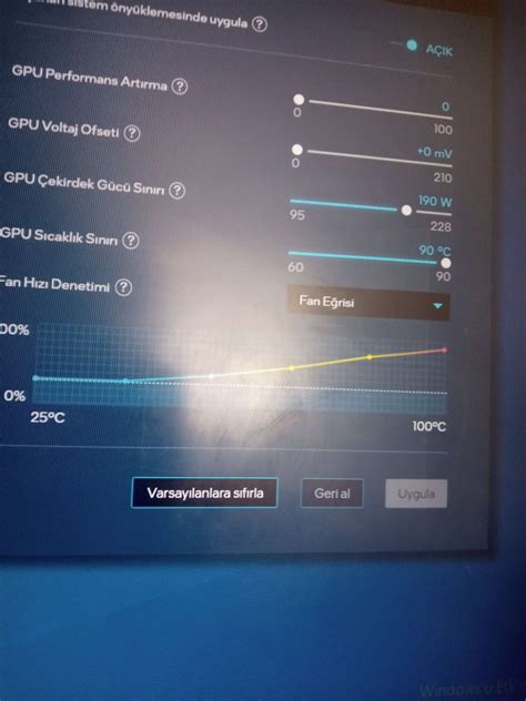 Intel Arc A750 boştayken 44 derece Technopat Sosyal