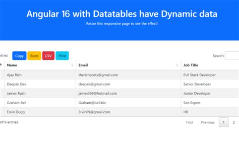 Create Your Own Admin Dashboard Template With Angular Html Css