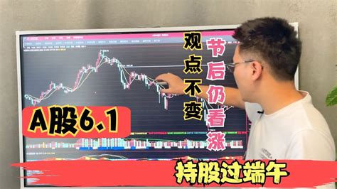 A股：缩量小跌4点险守3180关键点！良性大震荡，端午节后仍迎上涨 Youtube