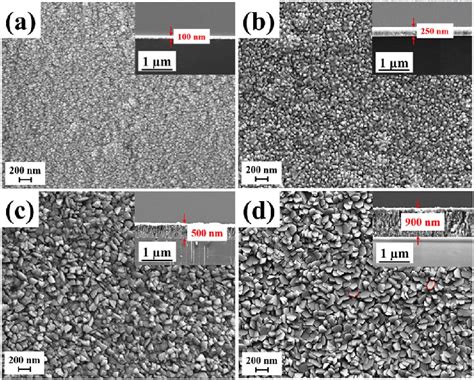 Surface Morphology Of Ti Films Deposited On A Glass Substrate At