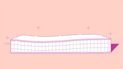 Ikea Bed Sizes And Dimensions Guide Eachnight