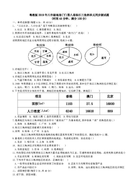 粤教版2019年八年级地理下第八章珠江三角洲单元同步测试题 21世纪教育网