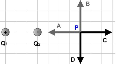 Solved Two Charges Q1 And Q2 Of Equal Magnitudes And Chegg