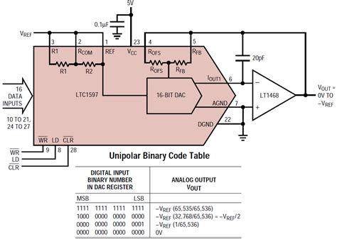 R 2r Ladder Dac Circuit Diagram Circuit Diagram