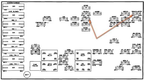 2006 Saturn Ion Fuse Box Diagrams