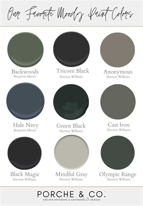 Explore The Stunning Green Black Sherwin Williams Paint Collection And Transform Your Space