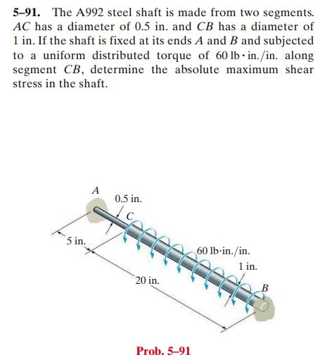 Answered 5 91 The A992 Steel Shaft Is Made From Bartleby