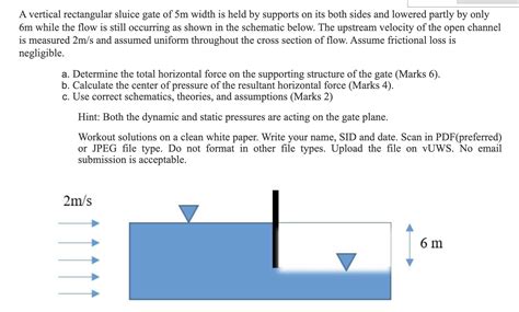 Solved A Vertical Rectangular Sluice Gate Of M Width Is Chegg