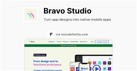 Bravo Studio Reviews Templates And Pricing In