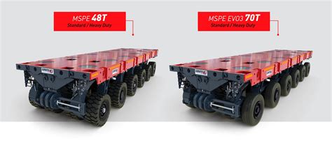 Cometto's new SPMT generation - Self-propelled vehicles - Heavy load ...