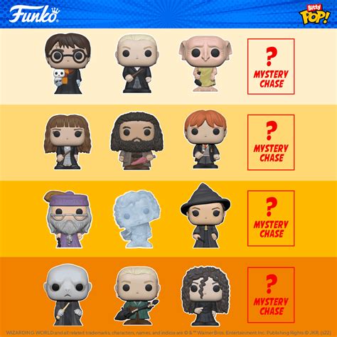 Bitty Pop Funko Philippines Informacionpublica Svet Gob Gt