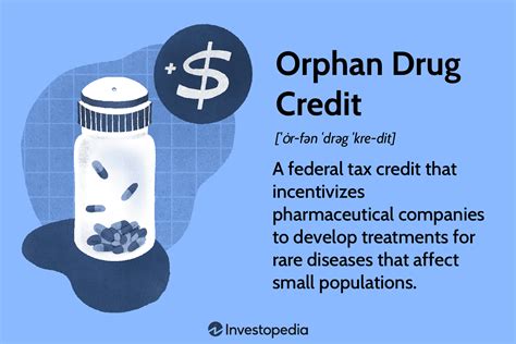 What Is An Orphan Drug Recovery Ranger