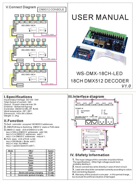 Ws Dmx 18ch Led Digital Display Decoder Dmx512 Xrl 3p Rj45 Controller Led Lights Controllers