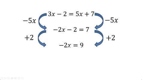 Rédaction De La Résolution D Une équation Youtube