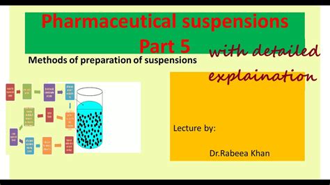 Pharmaceutical Suspensions Part 5 Methods Of Preparation Of Suspension