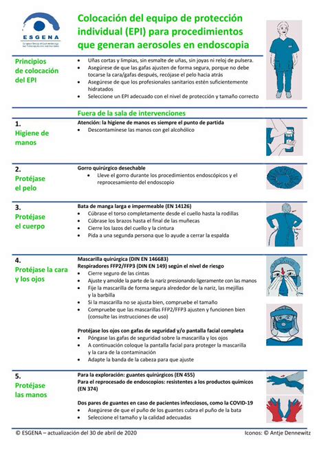 Pdf Colocaci N Del Equipo De Protecci N Individual Epi Para