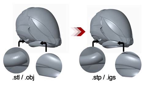 Step To Stl How To Convert Step Files To Stl Spatial | Hot Sex Picture