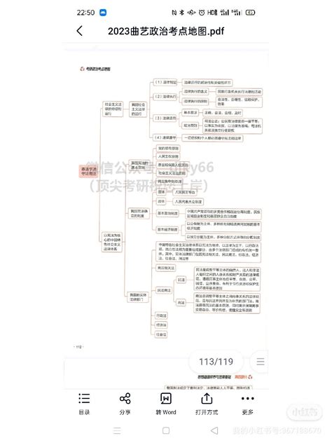 119页考研政治思维导图免费领 不聪明的人怎么高效学习？ 知乎