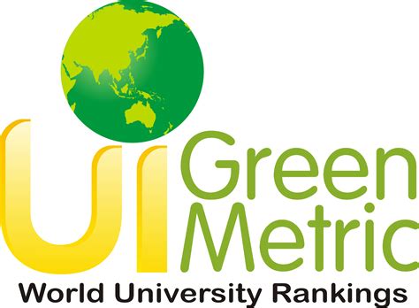 Ui Greenmetric World University Rankings