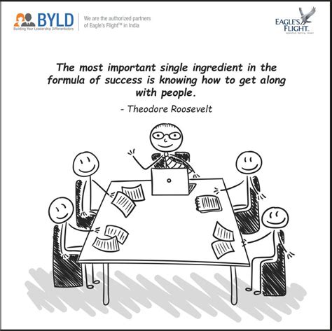 #byldgroup #byld #experientiallearning #employee #development # ... 