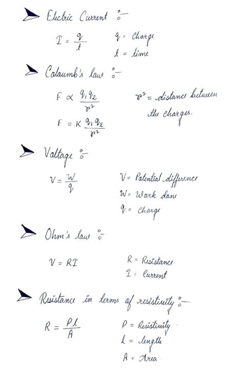 Electricity Formula Sheet - ConceptEra