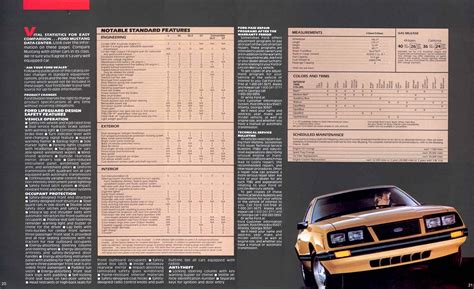1983 Ford Mustang Brochure