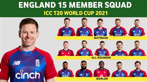 England T20 World Cup Squad 2021 Complete Details