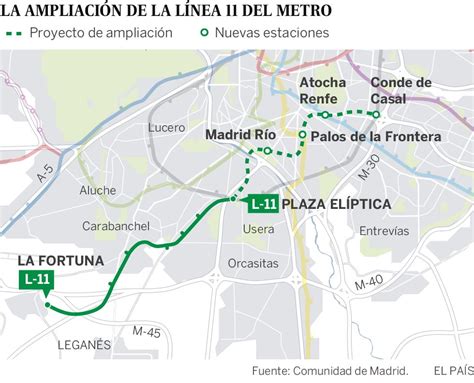 El Gobierno en funciones anuncia la primera gran ampliación de metro en